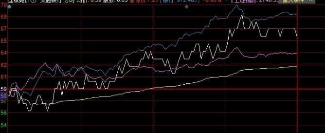 期货直播项目有哪些内容(期货直播项目有哪些内容呢)_https://www.tjdggg.com_期货直播间_第1张