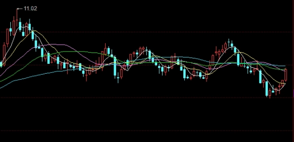 小牛原油(小牛的油)_https://www.tjdggg.com_期货直播间_第1张