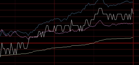 银行原油损失多少(银行原油)_https://www.tjdggg.com_黄金期货直播_第1张