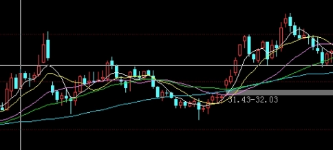 原油期货没有风险吗吗(原油期货没有风险吗吗为什么)_https://www.tjdggg.com_期货直播间_第1张