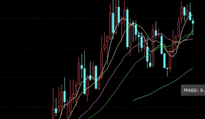 恒指收盘2018(恒指收盘时间)_https://www.tjdggg.com_黄金期货直播_第1张