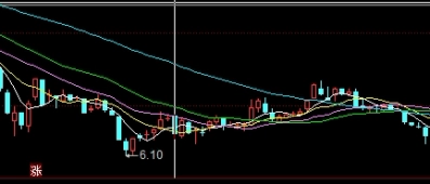 近12个月国际原油价数据(近12个月国际原油价数据图)_https://www.tjdggg.com_国际期货喊单_第1张