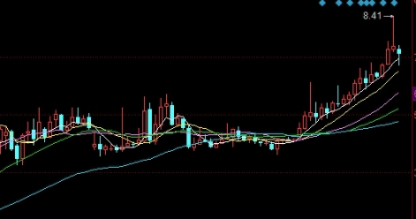 期货市场不交割会怎样(期货市场不交割会怎样呢)_https://www.tjdggg.com_原油直播室_第1张