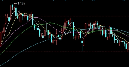 期货 回忆录(期货回忆录大作手)_https://www.tjdggg.com_期货直播间_第1张