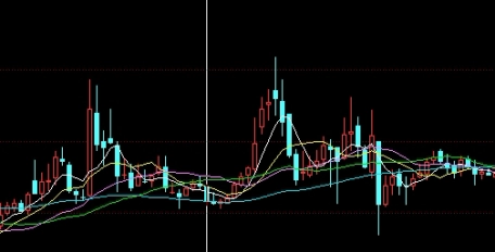 原油一桶是多少钱(原油一桶多少钱今天)_https://www.tjdggg.com_期货直播间_第1张