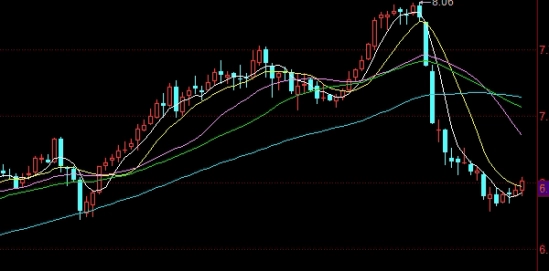 期货晚间交易时间(期货晚间交易时间是几点)_https://www.tjdggg.com_期货直播间_第1张