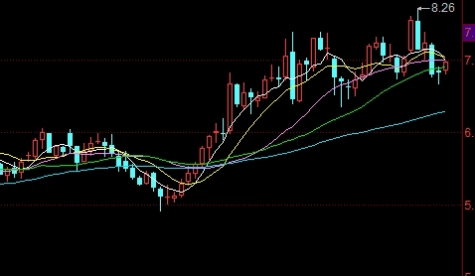 热卷期货与什么关联(热卷期货与什么关联最大)_https://www.tjdggg.com_期货直播间_第1张